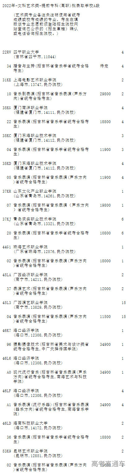 1660033885661072.png image.png