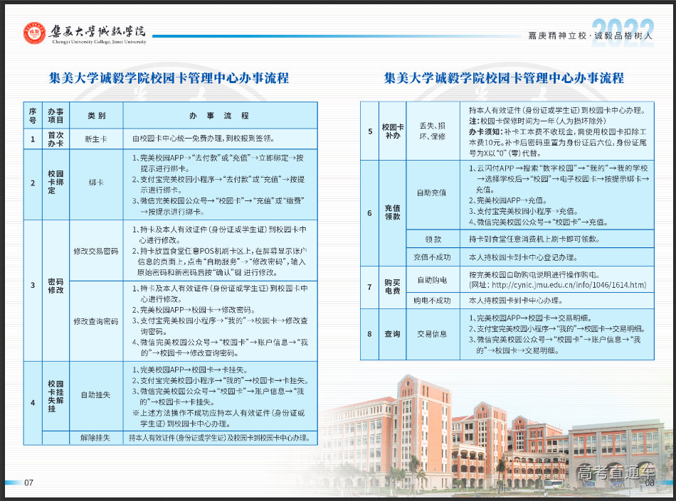1660034612675602.png image.png