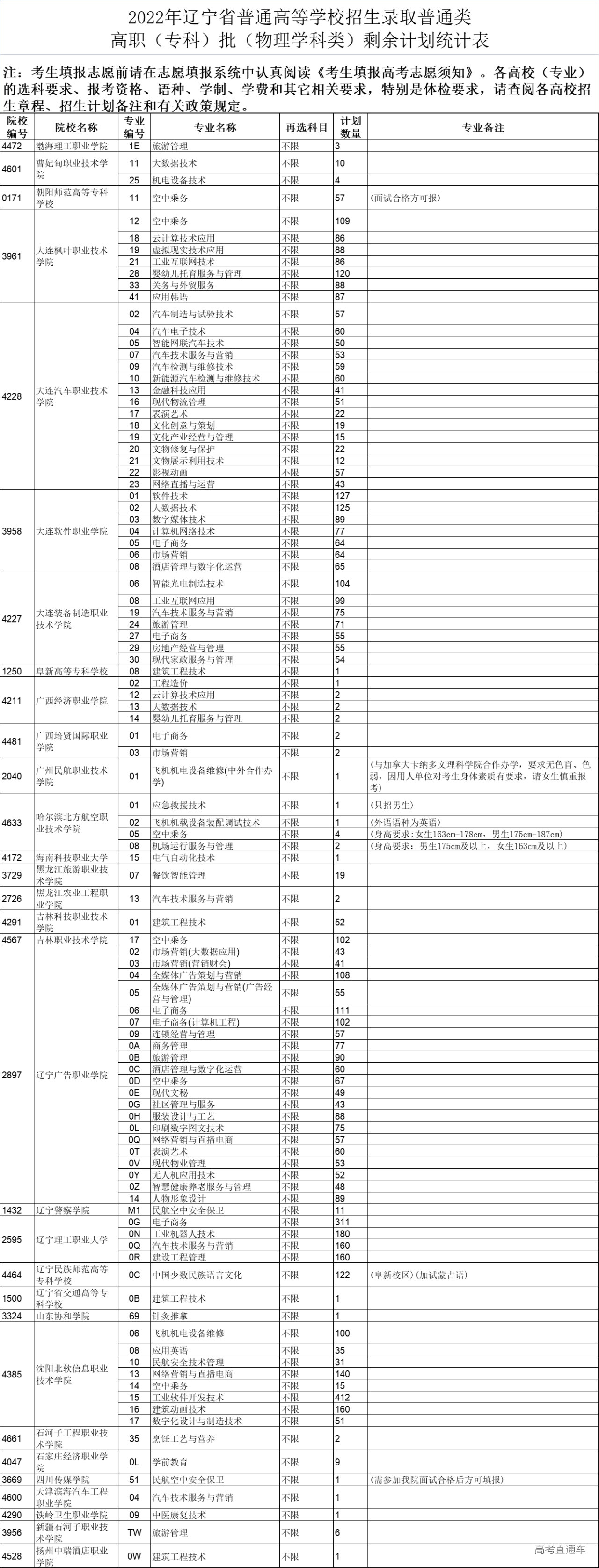 1660035977193443.jpg 1660035968355.jpg