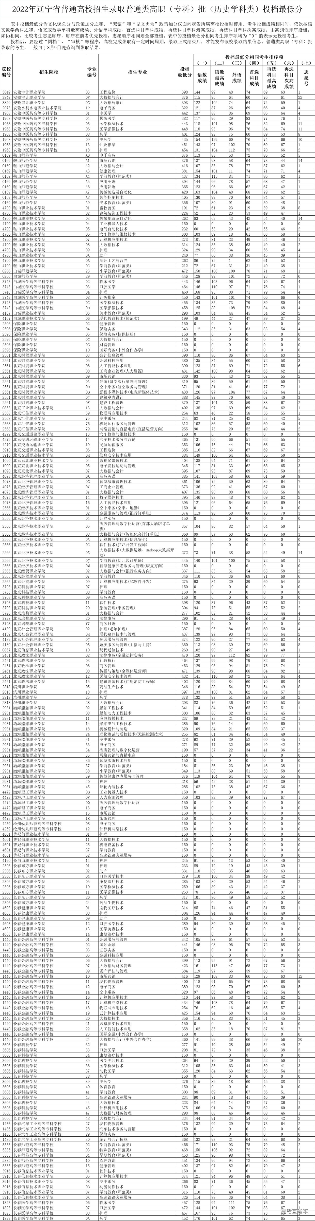 1660036128548669.jpg 1660036119483.jpg