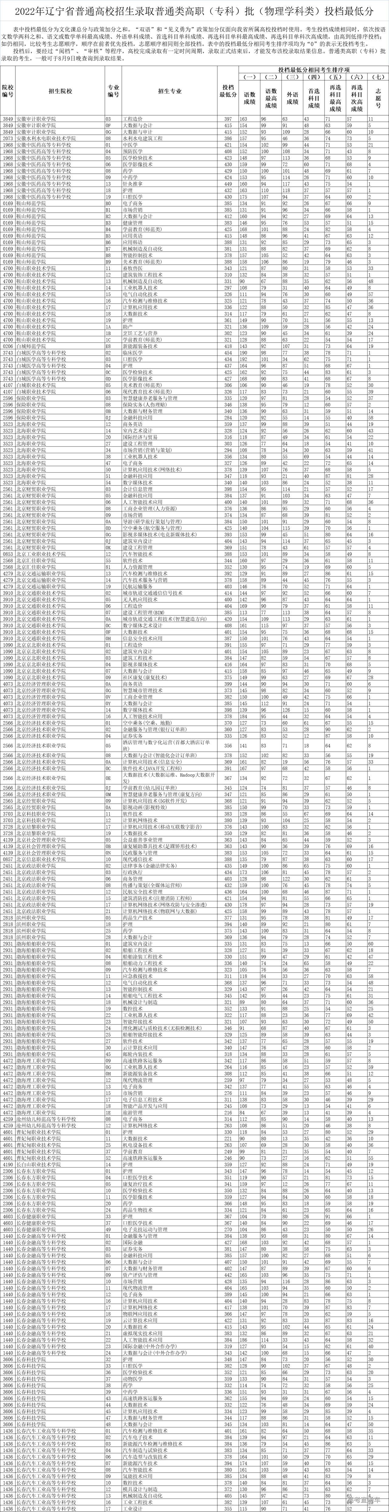 1660036415856191.jpg 1660036397856.jpg