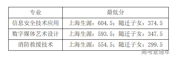 1660051471469576.png image.png