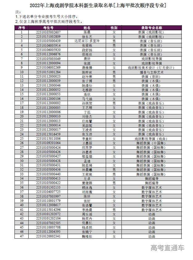 1660051611121775.png image.png