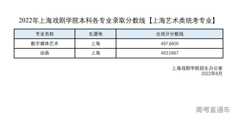 1660051708237084.png image.png