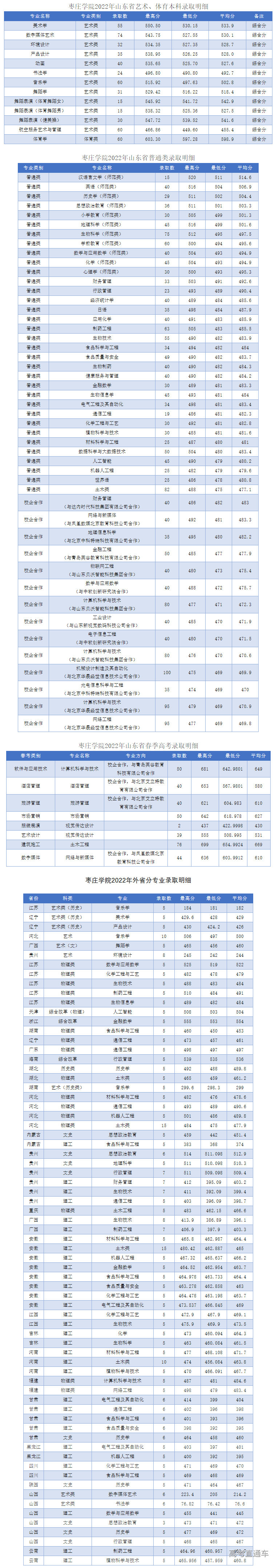 1660191133833090.png image.png