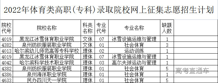 1660203374712785.png image.png