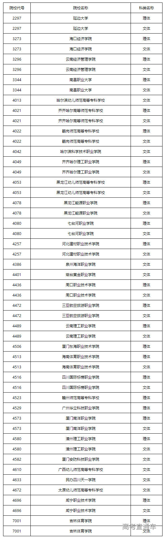 1660203456346916.png image.png