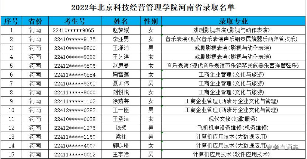 1660204219228314.png image.png