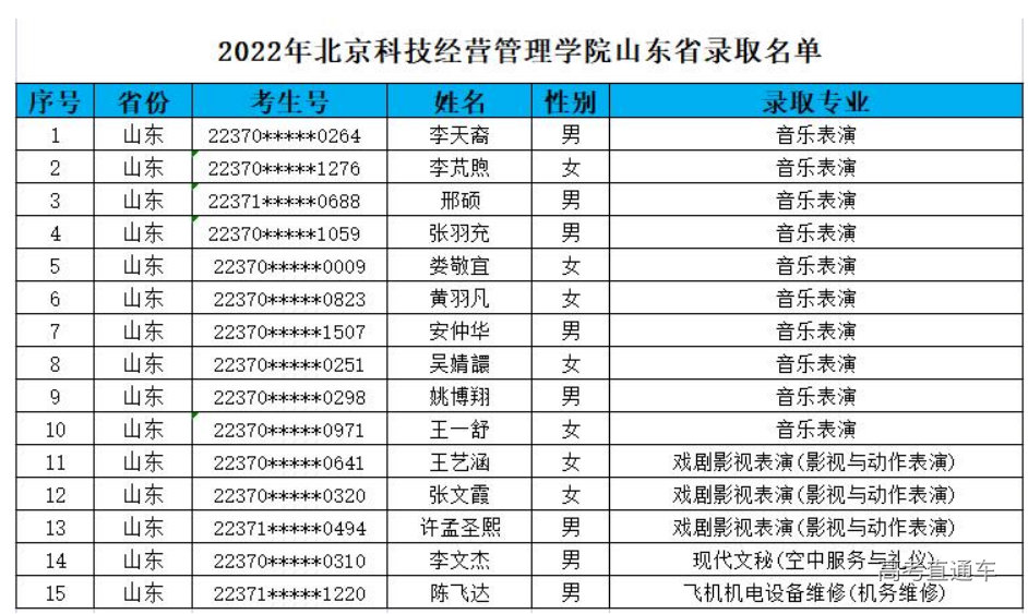 1660204267386487.png image.png