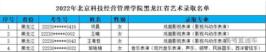 1660206092478713.png image.png