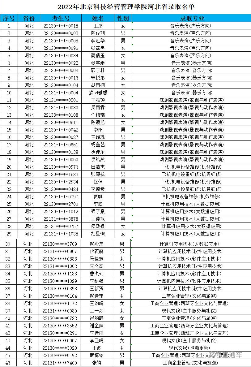 1660206112315284.png image.png