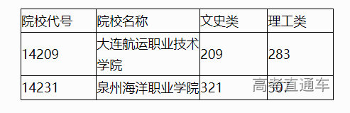 1660214714559901.png image.png