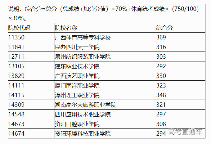 1660215117771452.png image.png