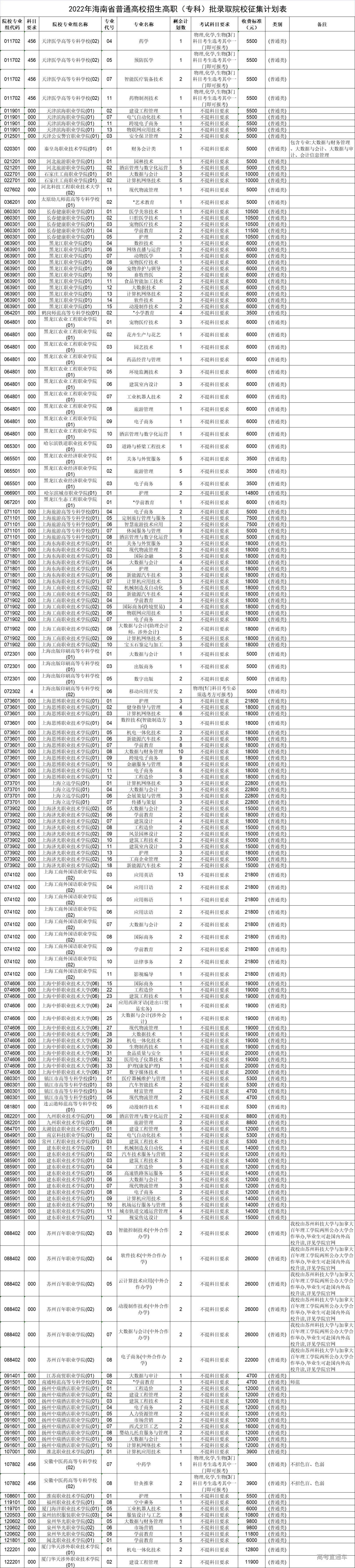 1660215829945942.jpg 44ccc38b4e7f464d82ea533dfd6bc0b.jpg