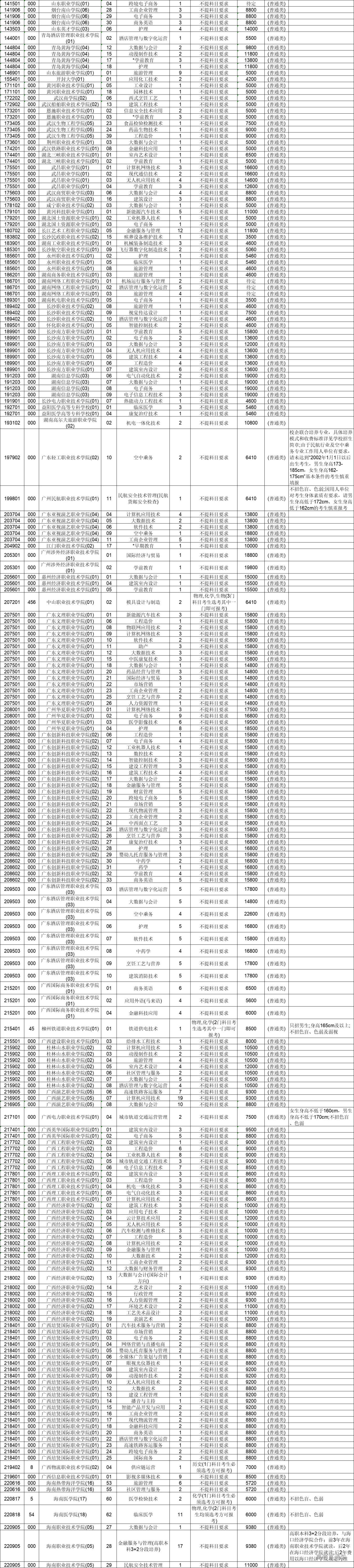 1660216043807144.jpg b4345abb9fc11740b5a20ca677709d1.jpg