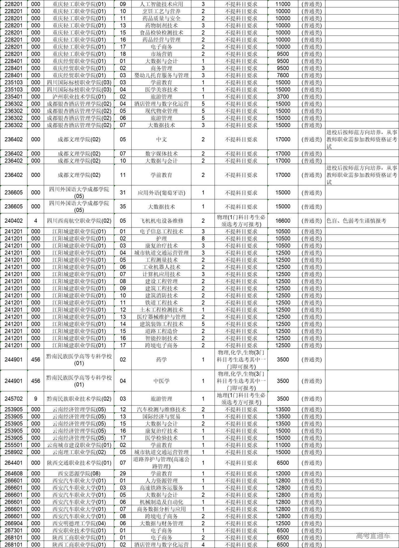 1660216305323703.jpg 7e4ecf5a683903f1611a74e2de664a4.jpg