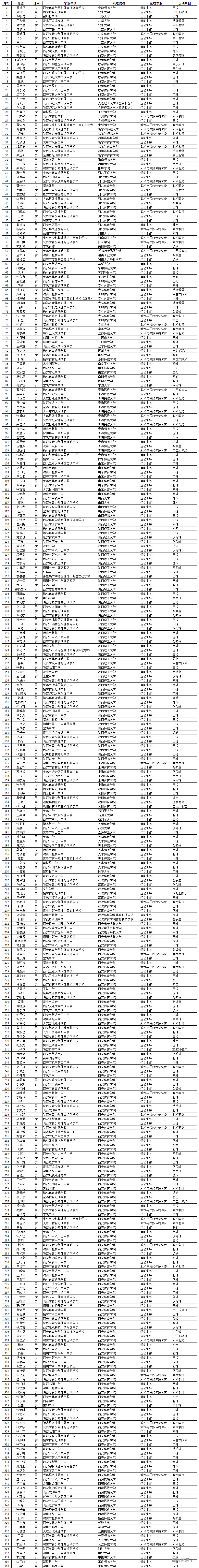 1660223652560700.png image.png