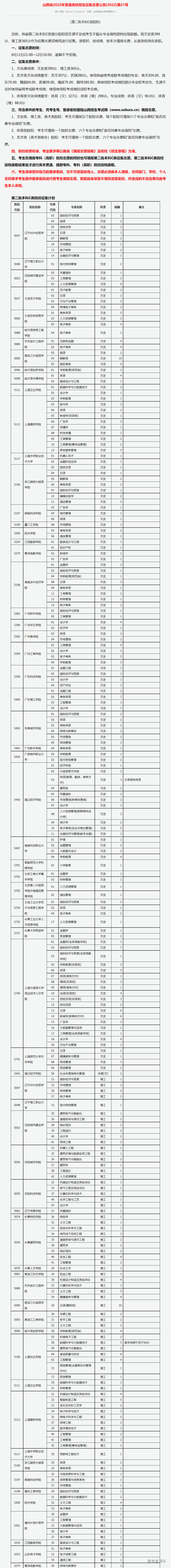 1660223835368257.png image.png