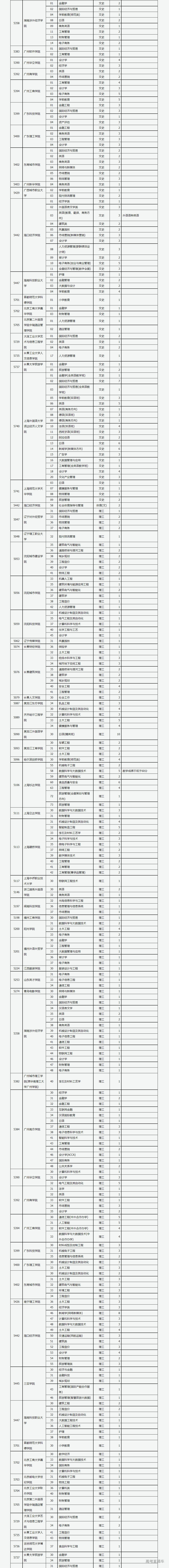 1660223971406519.png image.png