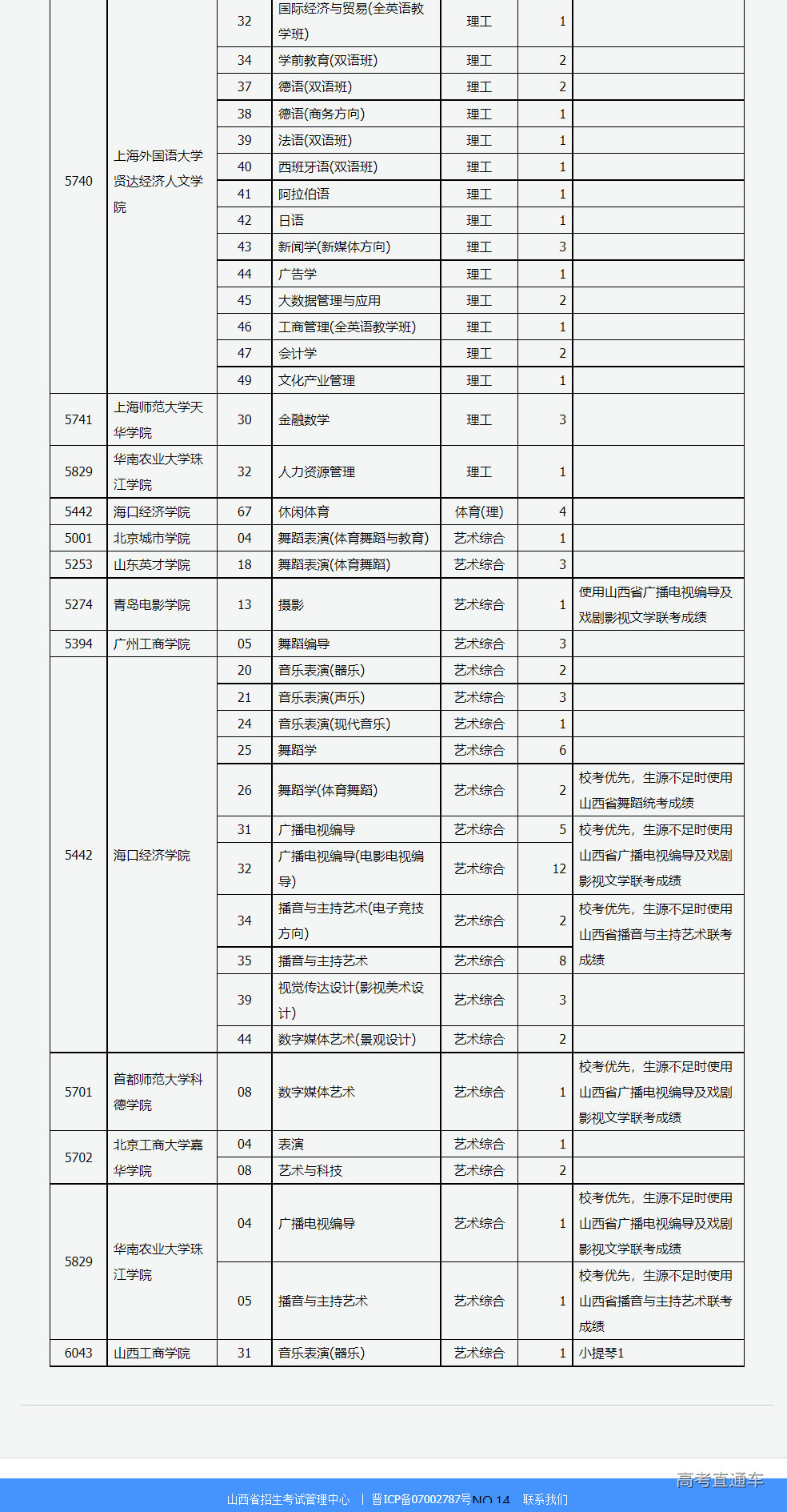 1660224064873162.png image.png