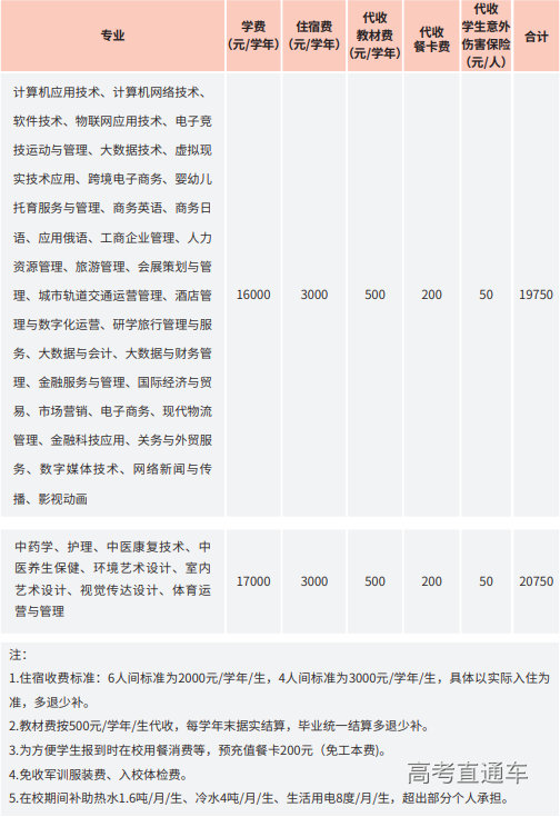 微信图片_20220811174200.png 图片