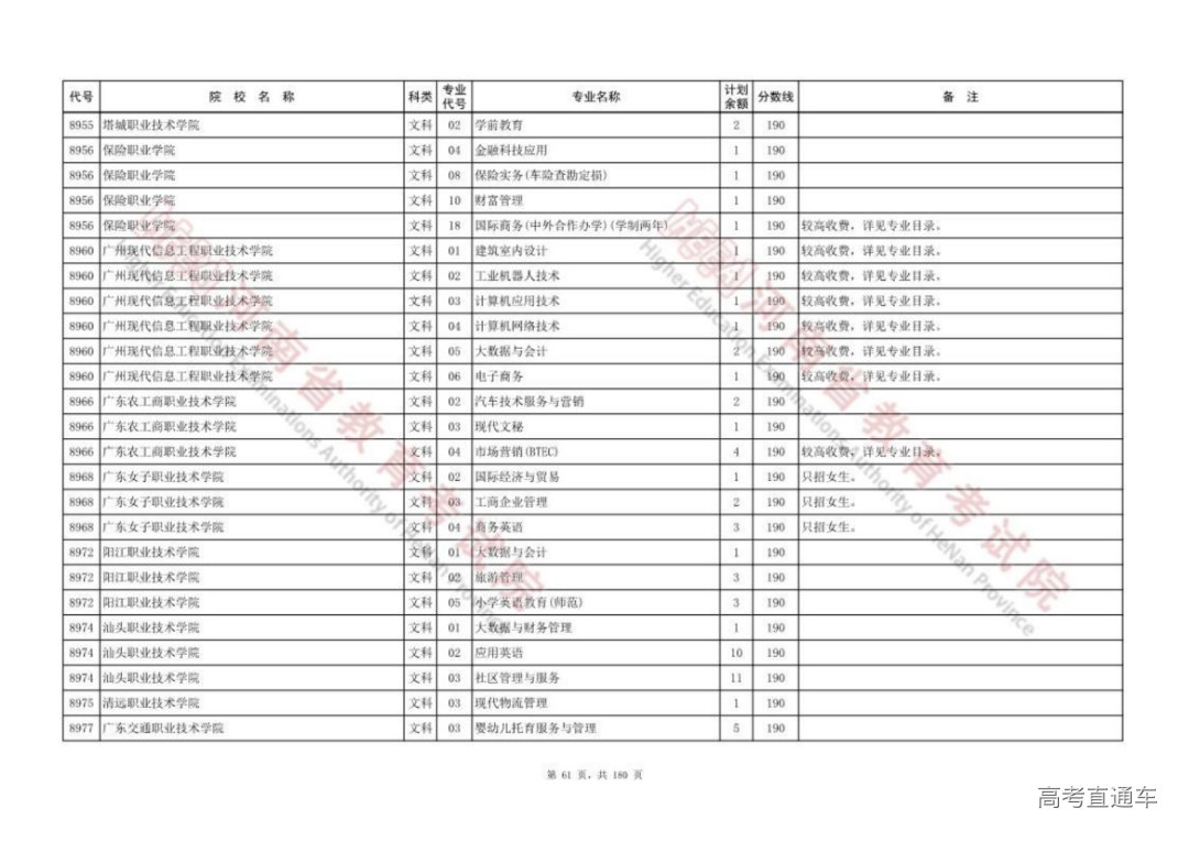 20220811_041_0812_815_60.png 图片