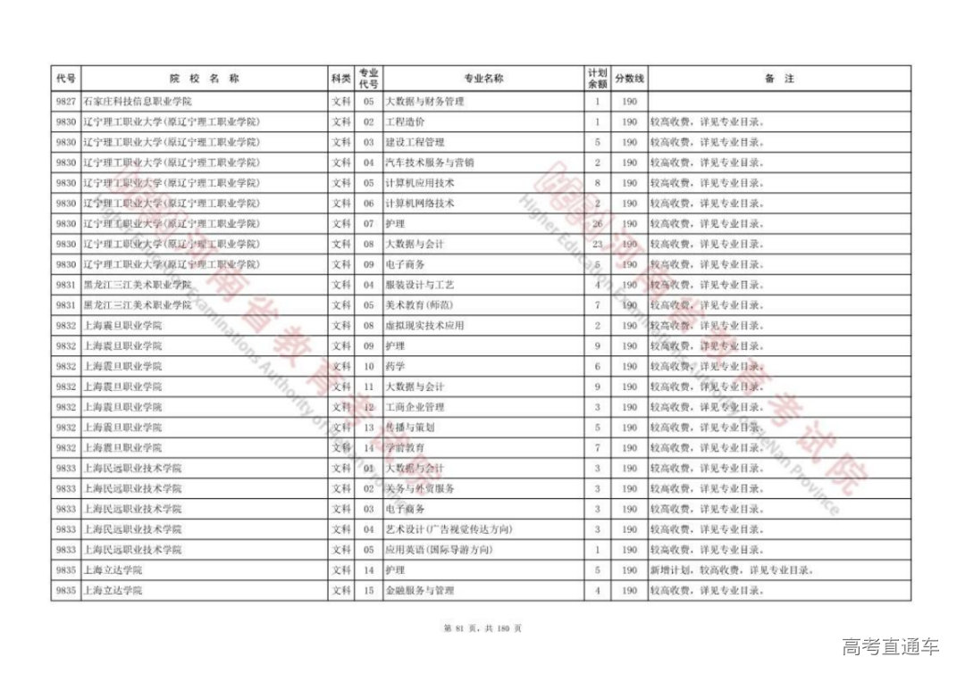 20220811_041_0812_815_80.png 图片