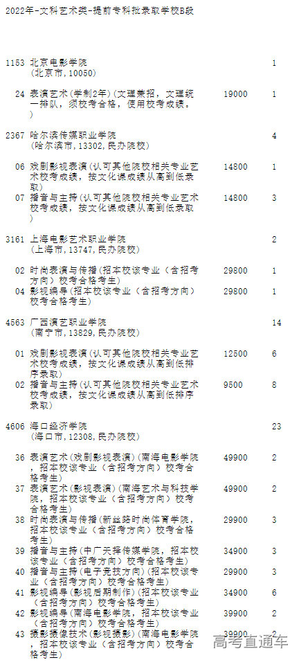 1660273974931217.png image.png