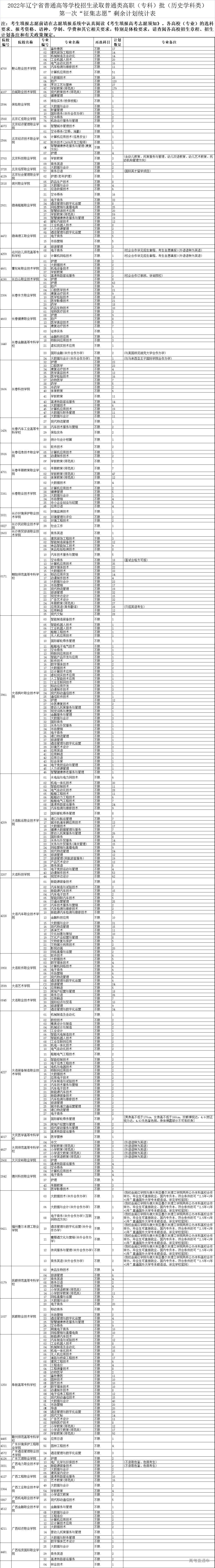 1660288411494102.jpg 0b63bf0253bcc58cb79101ffa334583.jpg