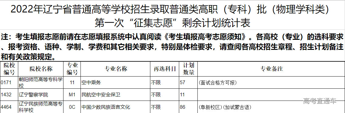 1660288445544880.png image.png