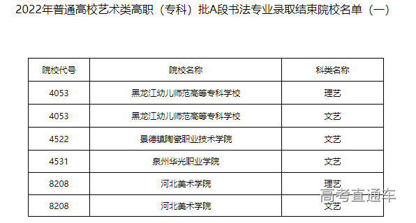 1660292459184933.png image.png