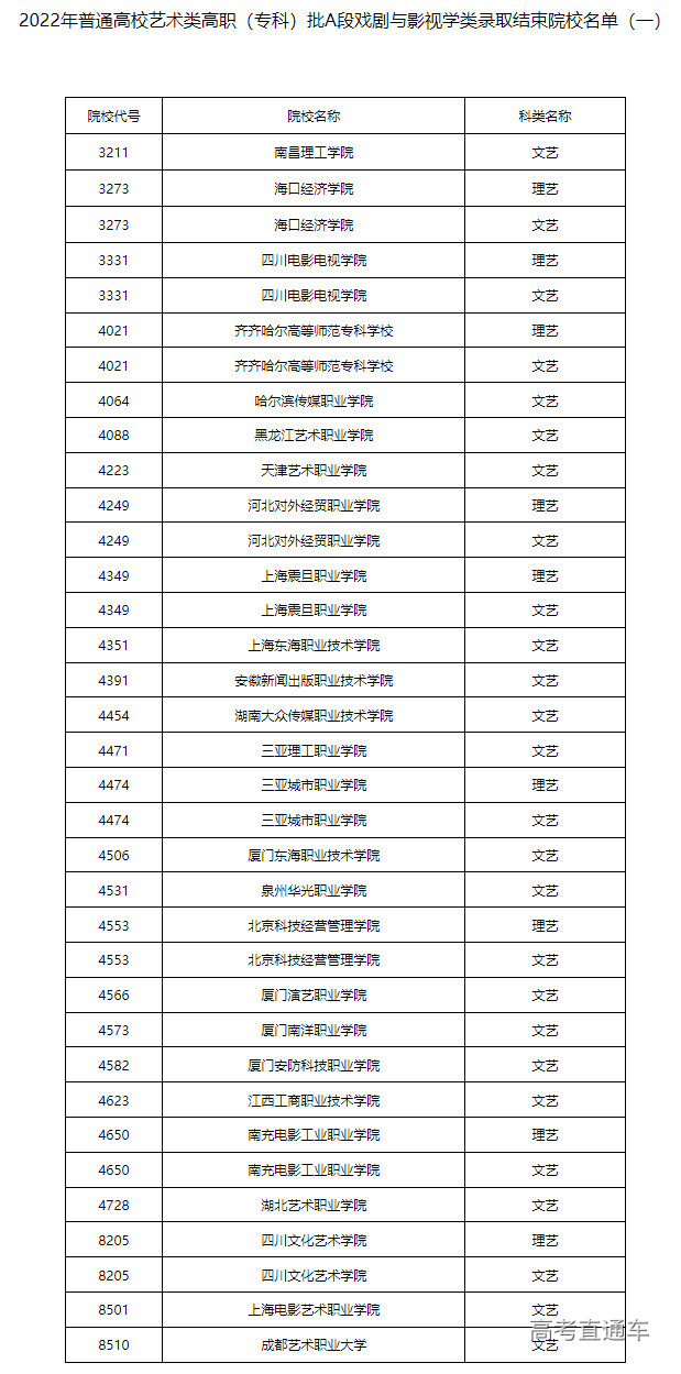 1660292471734995.png image.png