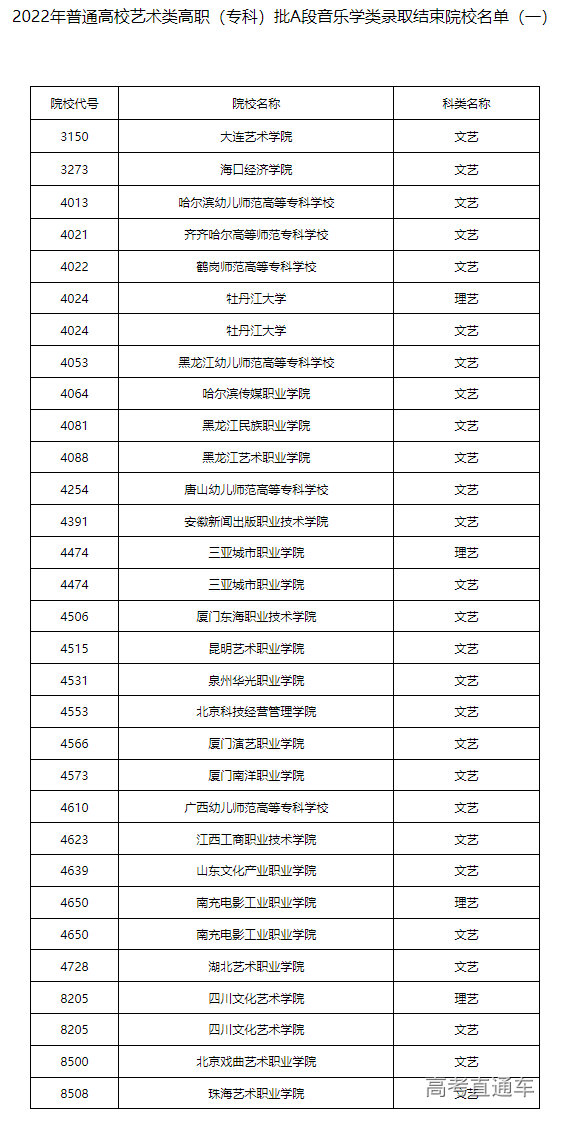 1660292512396287.png image.png