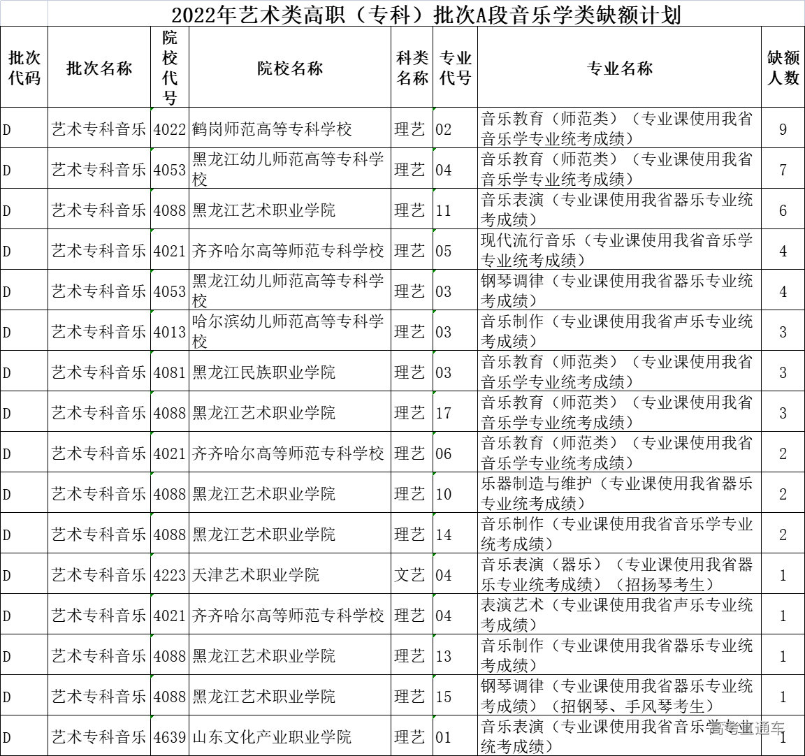 1660294245580695.png 0b5a5e44ce91f7e3b462ec2f04a4a7f.png