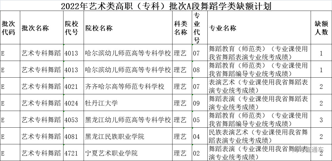 1660294252647306.png 32dee14c1d09b6f902e84b949207613.png