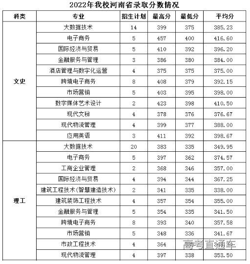 1660297126831935.png image.png