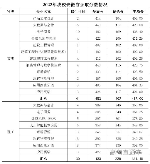 1660297193651208.png image.png