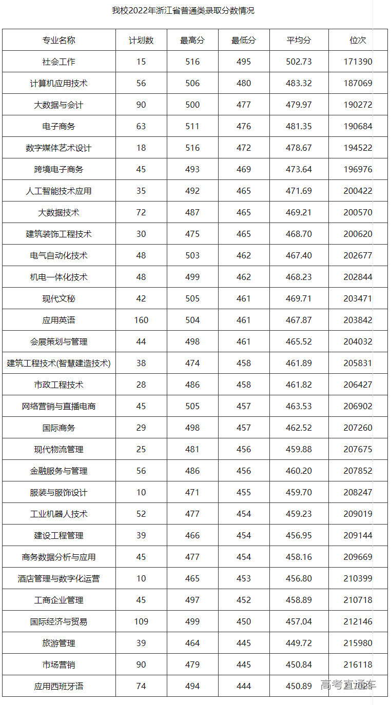 1660297226954335.png image.png