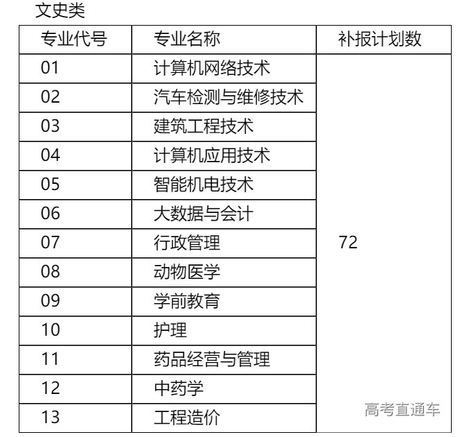 1660381586116849.png image.png