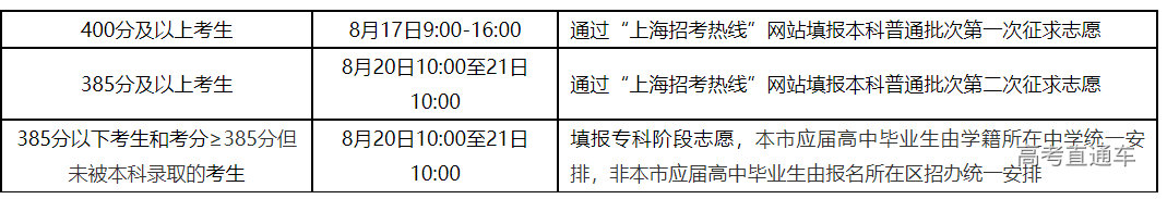 1660468898556665.png image.png