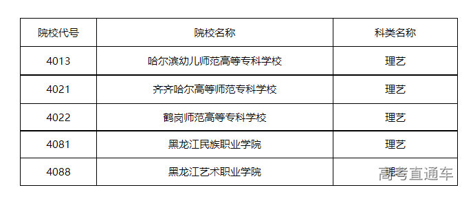 1660534408493485.png image.png