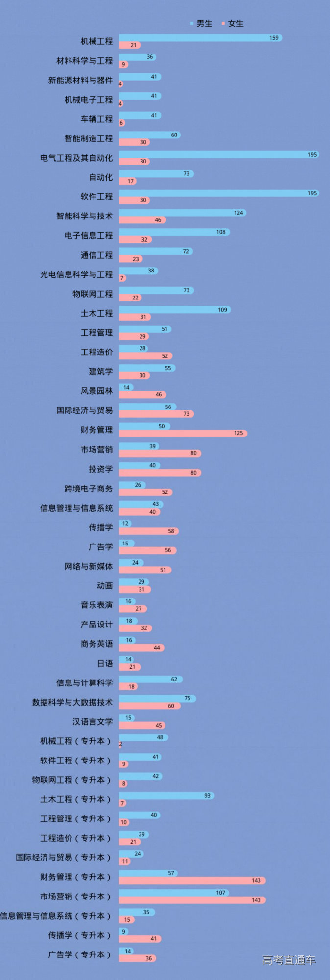 1660534735287061.png image.png