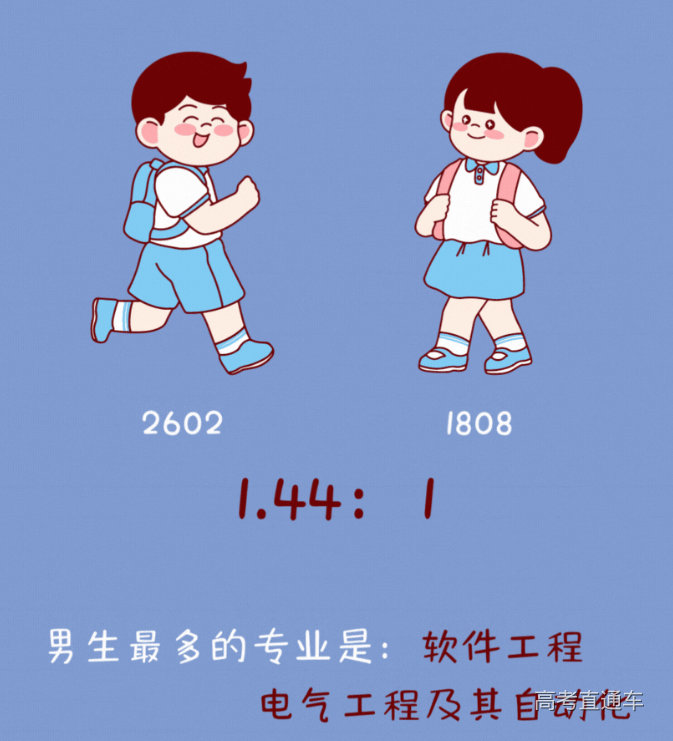 1660534763350194.png image.png