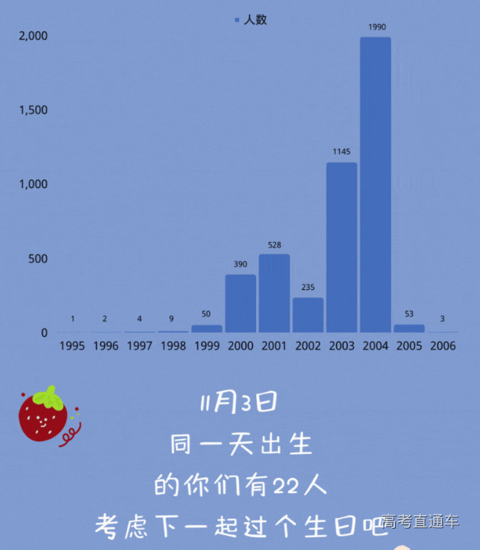 1660534809156779.png image.png