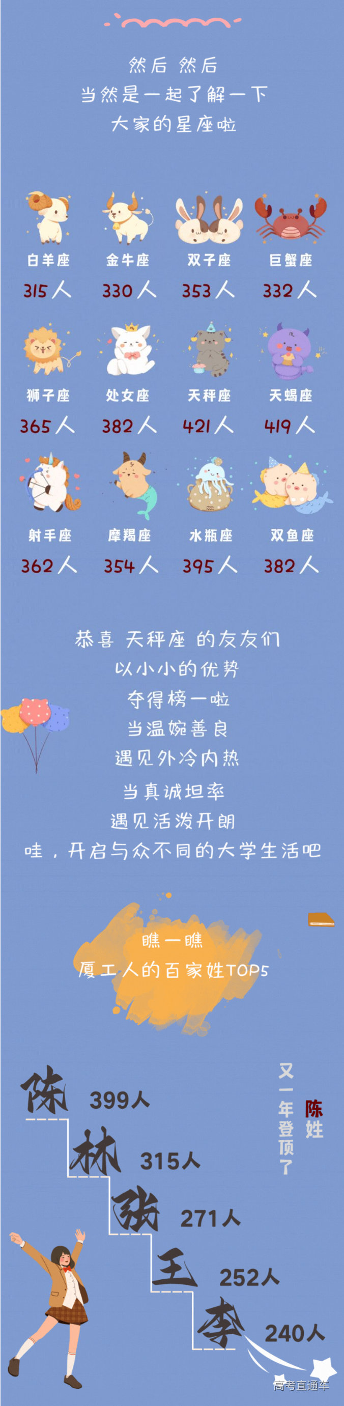 1660534860391089.png image.png