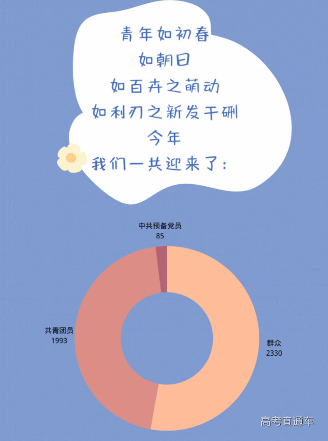 1660534904608671.png image.png