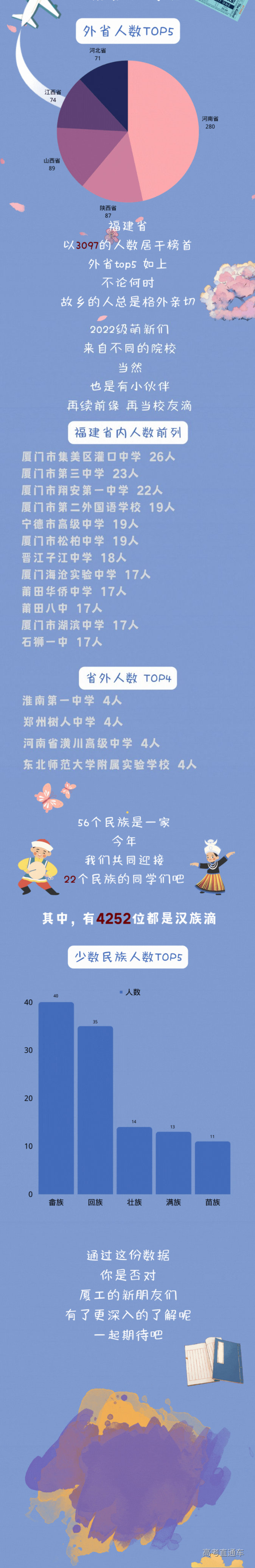 1660534946633111.png image.png