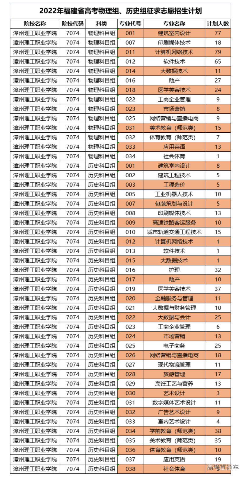 1660620124466964.png image.png