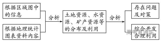 1660620547808135.jpg 87b90974b2fe384d107777274370e130.jpg