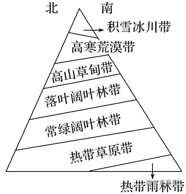 1660620584931025.jpg b626b063b15e0a7f1fcc89709844daa4.jpg